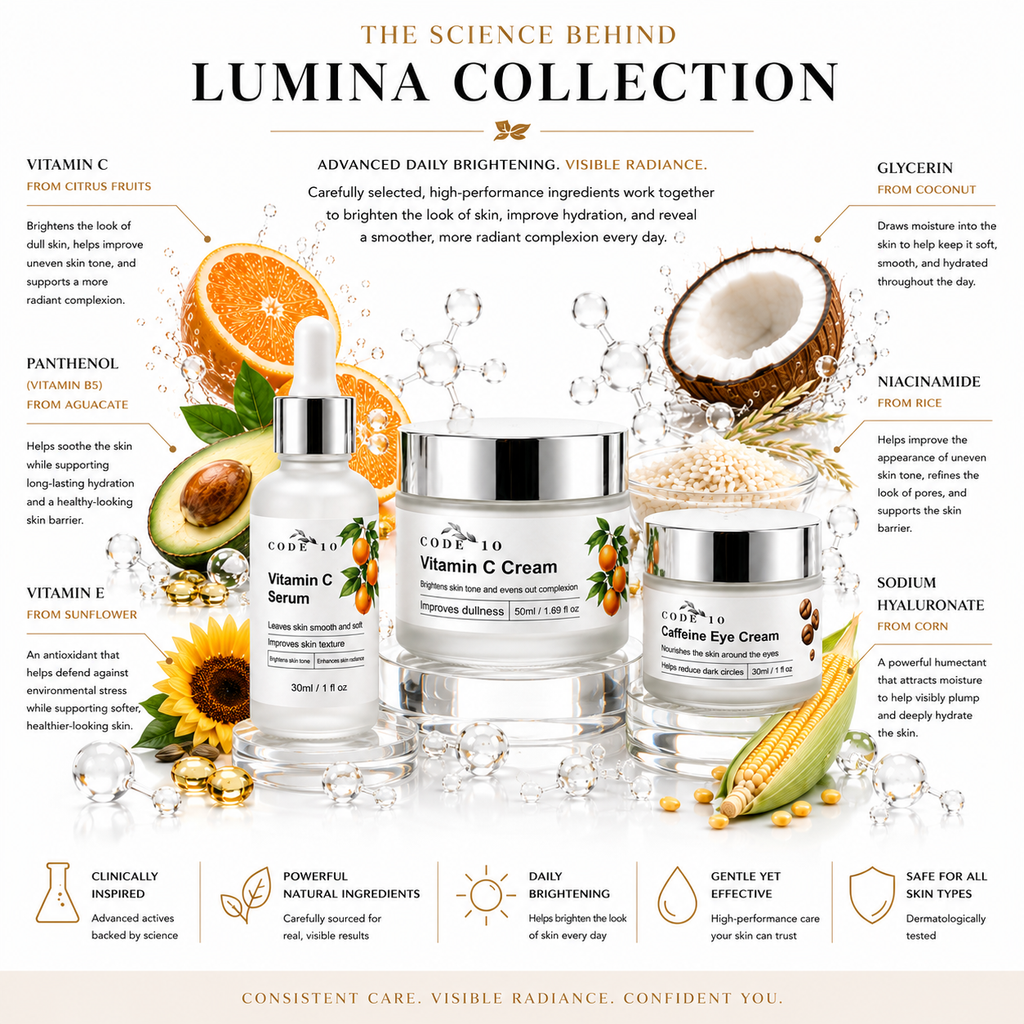 Lumina Collection